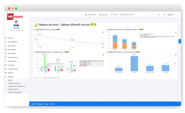 Tableau de bord : tableau effectifs inscrits